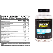 ELECTROLYTES Supplement